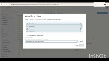 Databricks Volumes Explained