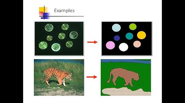 Introduction to Image Segmentation & Detection of Discontinuities