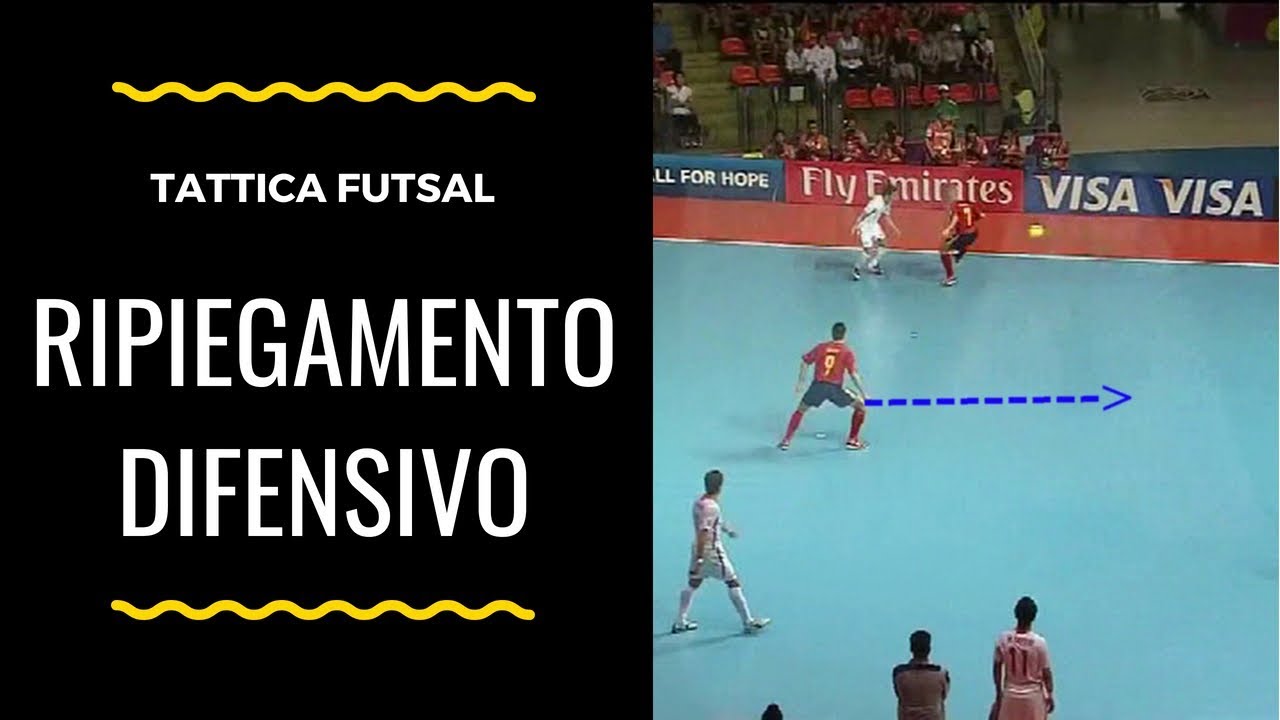 Tattica Futsal: ripiegamento difensivo (scaglionamento difensivo)