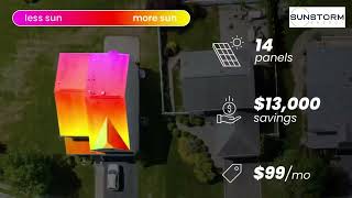 Heatmap - Sunstorm Energy
