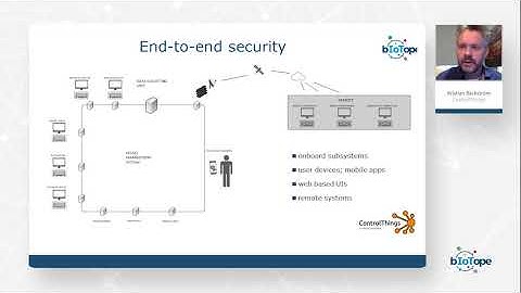 bIoTope Training: Identity Management and Authentication framework