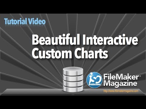 Filemaker Charts Plugin