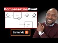 Camunda 8 comment implmenter compensation event   tutoriel complet  bpmn