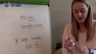 Reading Workshop Share Session 10