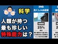 【科学】一部の人間が持つ特殊能力TOP25【才能】|世界で1人しか確認されていない能力は?