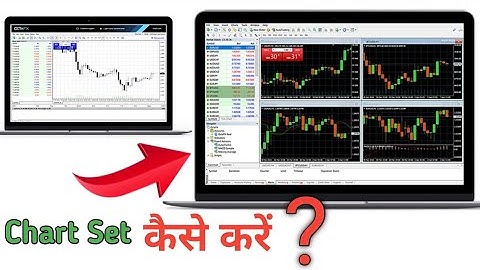 How to Octafx  mt4 Chart set in Hindi || how to change background color of mt4 chart PC Laptop