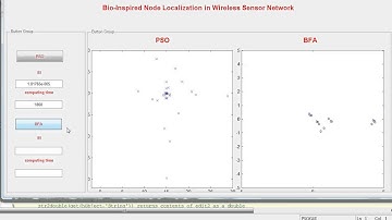 Bio-Inspired Node Localization in Wireless Sensor Network using PSO and BFA .