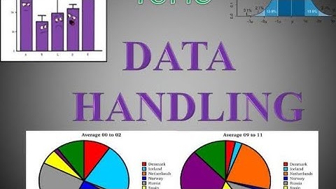 Tripura TET EXAM preparation for mathematics Data handling.