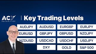 AUDJPY, AUDUSD, EURGBP, EURJPY, EURUSD, GBPJPY, GBPUSD, NZDJPY, NZDUSD, USDCAD, USDCHF, USDJPY, DXY