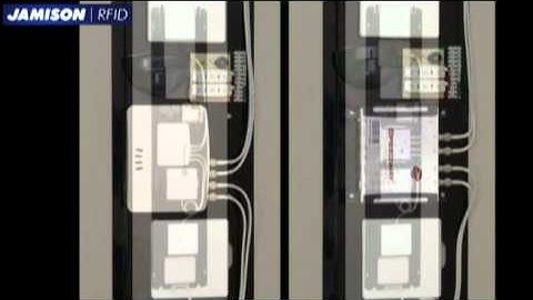 How to Install RFID Systems Successfully: RFID Strip: Host Louis Sirico