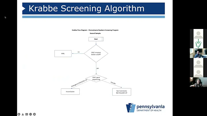 2022 Symposium Pennsylvania Newborn Screening Upda...