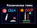 Космическая гонка США и СССР