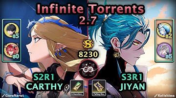 Cartethyia & Jiyan Teams!!! | 2.7 Whimpering Wastes (Infinite Torrents 8230pts) | Wuthering Waves