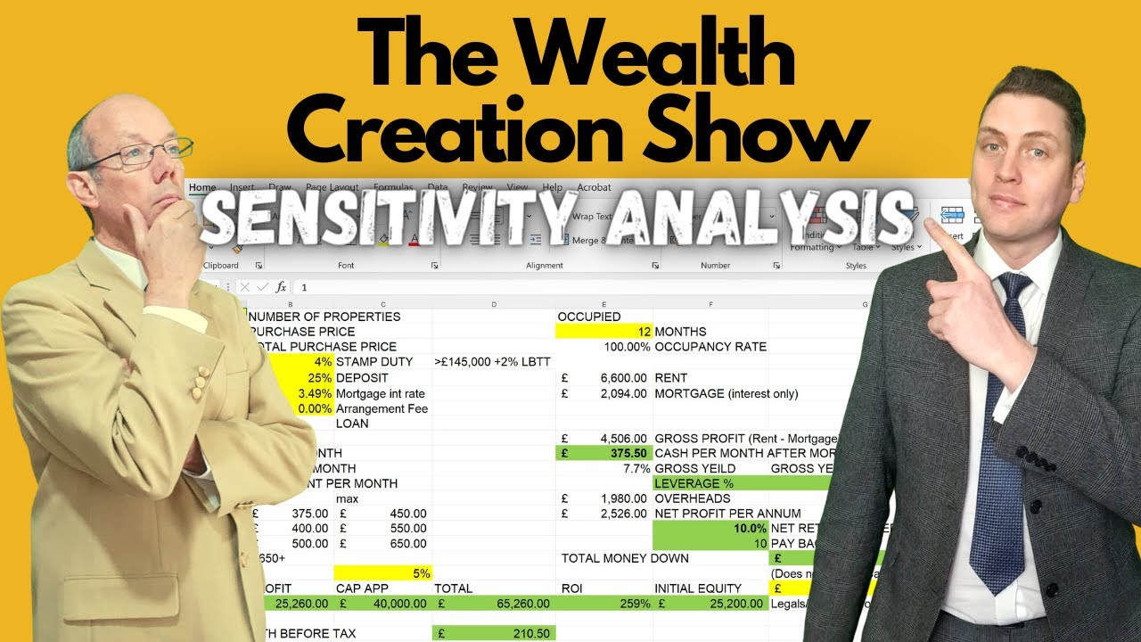 EP 22 THE WEALTH CREATION SHOW: Sensitivity Analysis - YouTube