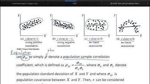 Applied Regression L20 Correlation Part 1