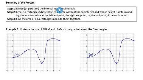 1.2 - Rectangular Approximation Methods (RAM)