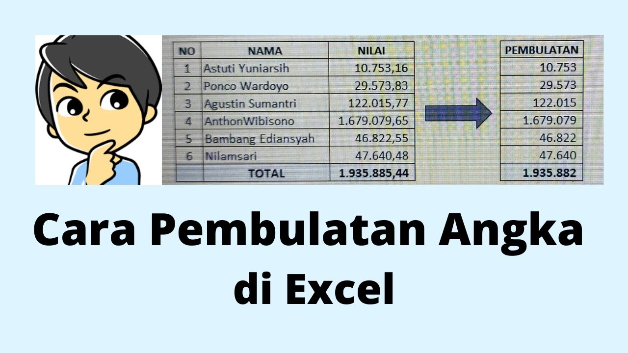 Cara Pembulatan Angka Ke Satuan Terdekat di Excel - YouTube