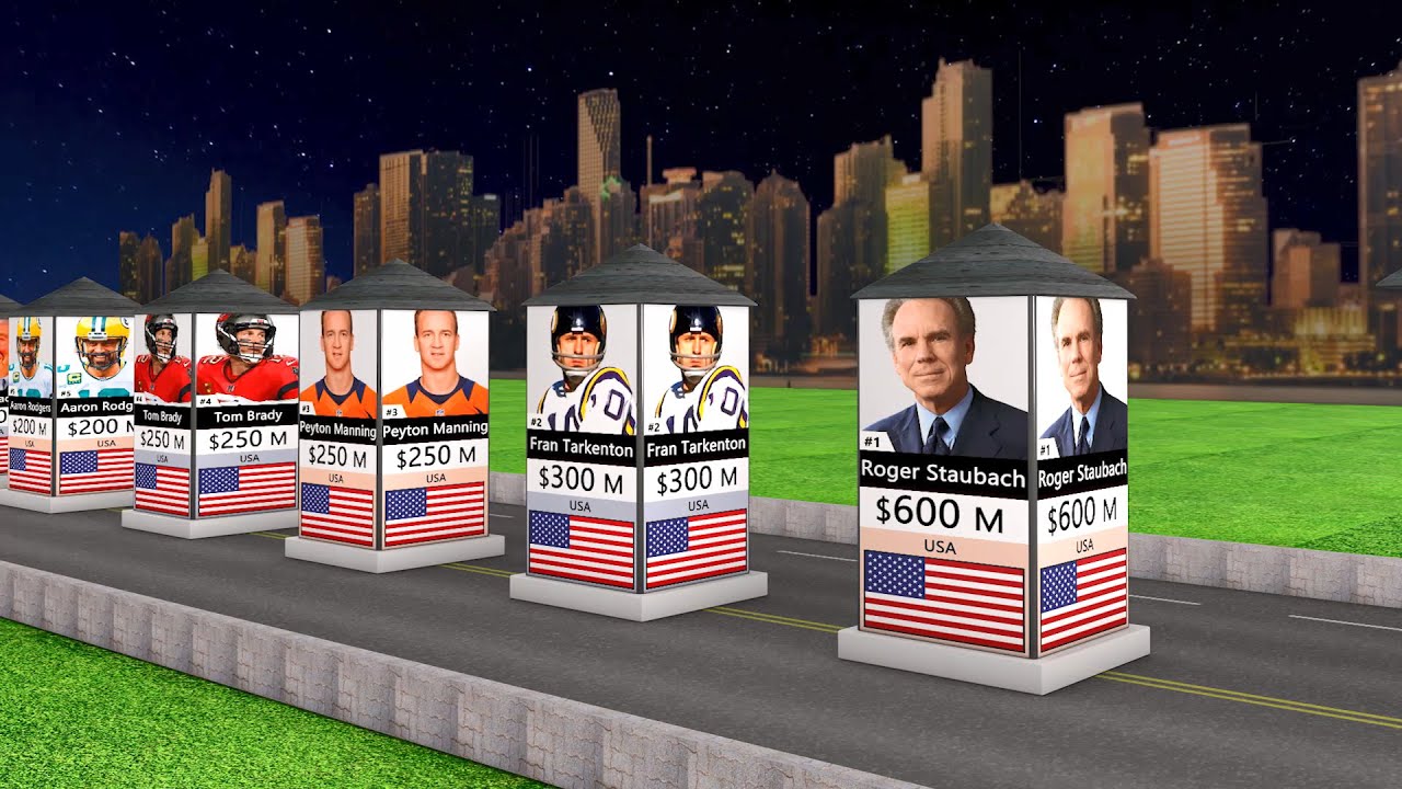 Top 20 Richest NFL Players 2023