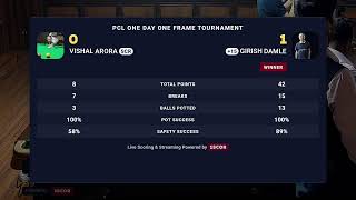 PCL ONE DAY ONE FRAME 6 RED HANDICAP SNOOKER 2026 T-1