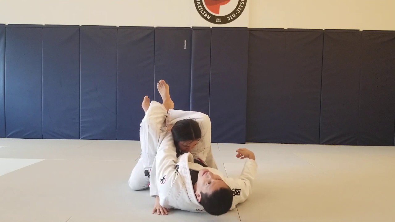 Triangle Choke from the Closed Guard | Procel BJJ - YouTube
