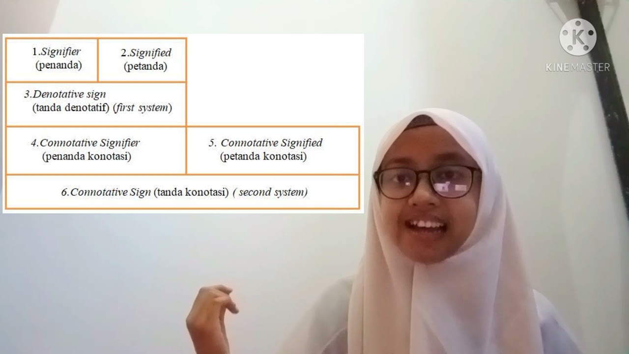 Teori Semiotika Mitologi Roland Barthes