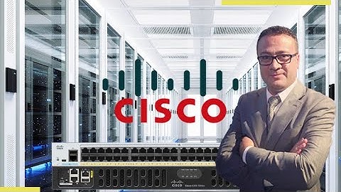 Cisco HSRP Configuration