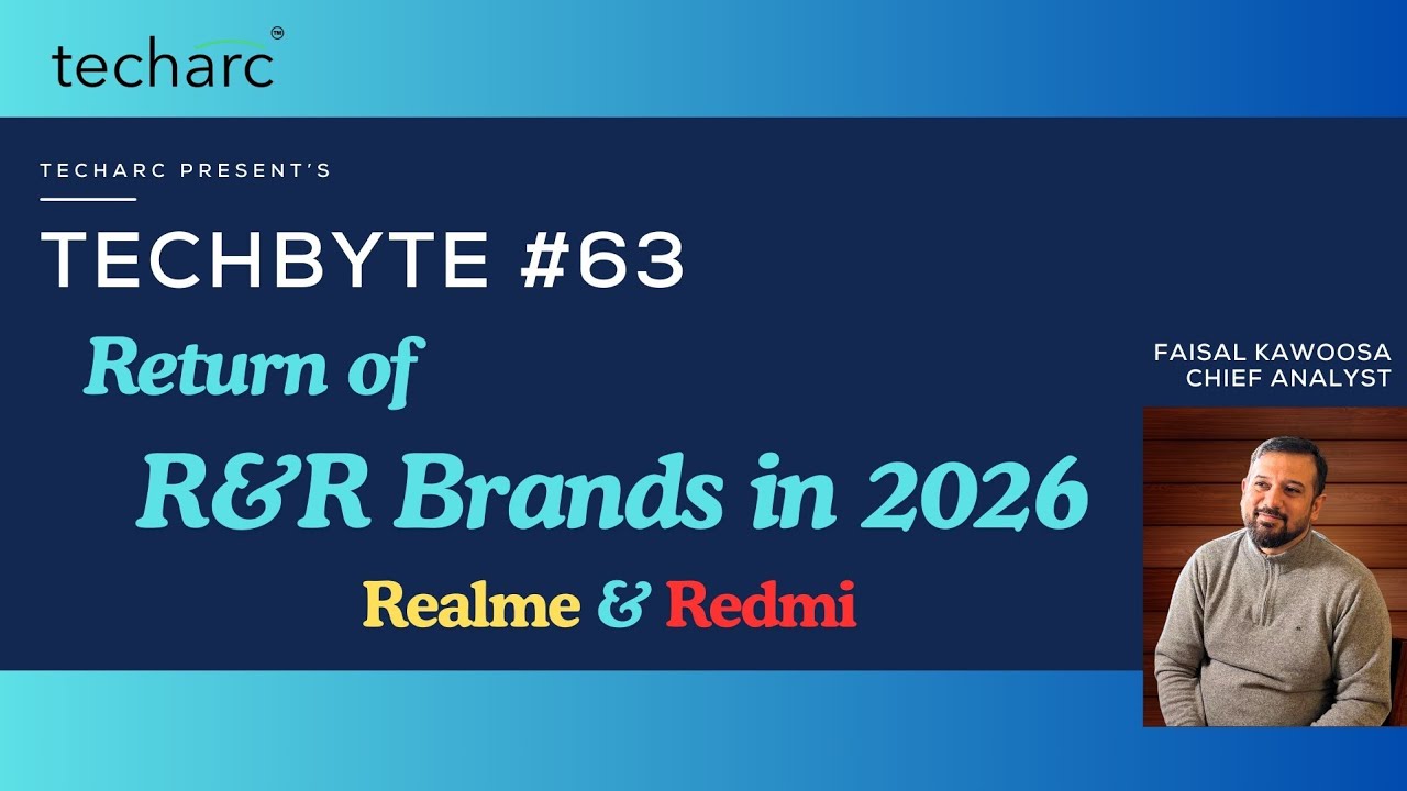 TechByte #63 | Return of R&R Brands in 2026 