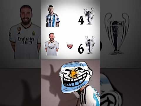 THE GOAT MESSI VS REAL MADRID ALL PLAYERS TROPHIES ME RO Messi Vs Realmadrid All Pla