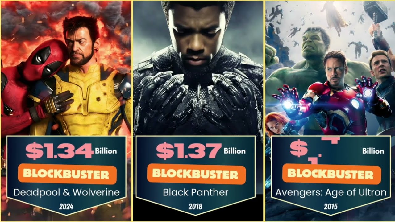 MCU Movies Ranked by Box Office Collection 