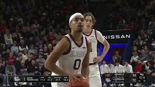 Gonzaga vs Nicholls 12/18/2024 Guide