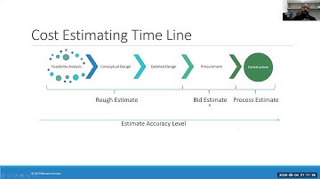Construction Planning and Cost Estimating