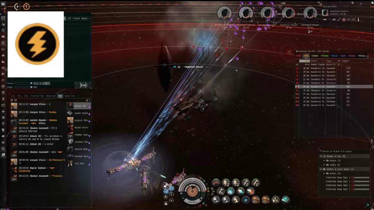 eve online wh c5 core garrison en español (Nestor fleet) YouTube