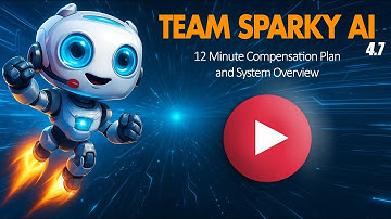 12 minutes explainer video: Unleash Automated Duplication Power with Sparky AI 4.7!