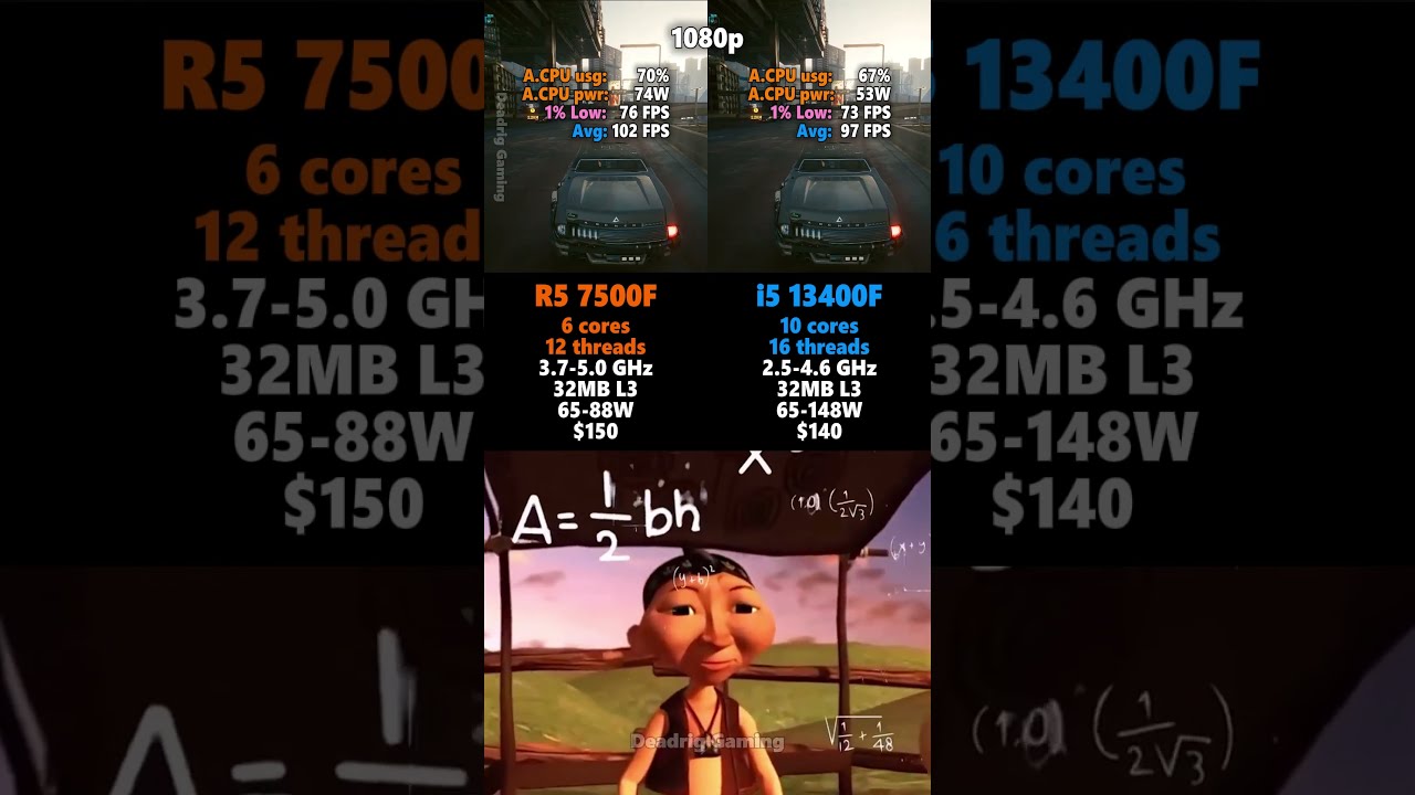 I5 13400F Vs Ryzen 5 7500F Pcgaming Cpu Pc
