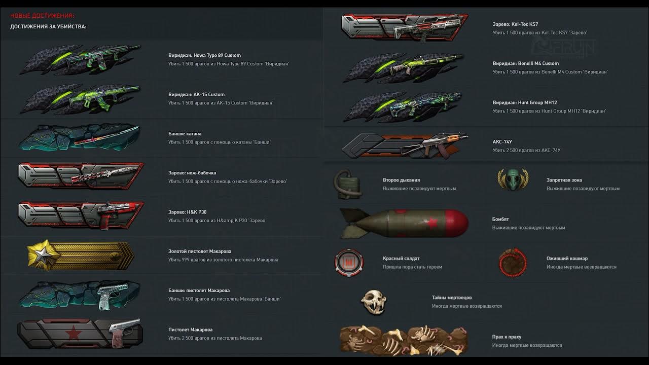 Достижение мастер оружия pubg mobile. Достижения мастер оружия пабг мобайл. Достижение мастер оружия pubg mobile. Достижение оружейник. Достижение оружейник.