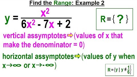 Algebra Ch 43: Functions and Relations (10 of 11) Find the Range: Better Method