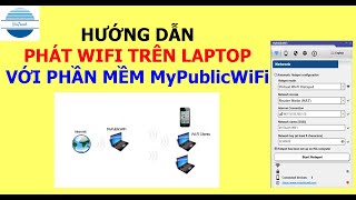 Hướng dẫn cài đặt 3 phần mềm phát wifi cho laptop tốt nhất hiện nay