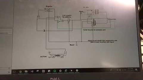 DSF Final Project Simulation