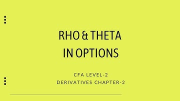 Rho & Theta in Options || Derivatives || CFA Level-2