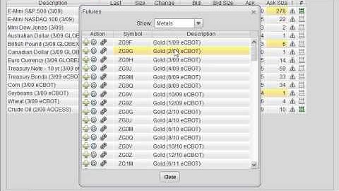 Firetip - Adding a Contract to The Trading Matrix