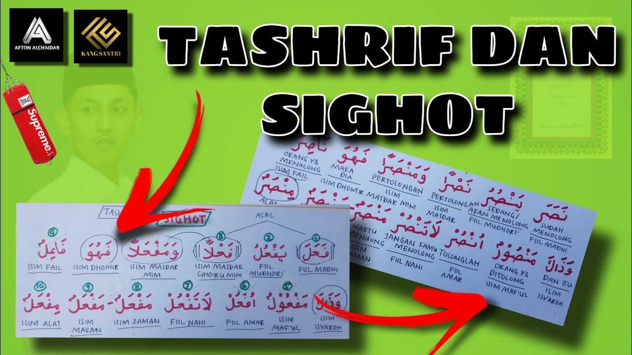 Shorof dasar #3 ‼️ Tashrif dan Sighot - ternyata mudah banget