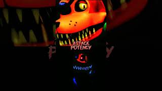 Rockstar Foxy (FNaF 6/UCN) vs Nightmare Chica (FNaF 4/UCN) #fnaf #fnafedit #fnaf4 #fnaf6 #fnafucn