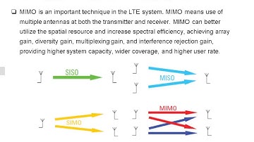 LTE System MIMO , Multiple Antenna Techniques
