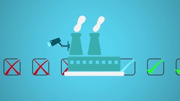 Listing Sync Pro Video