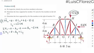 Ejercicio 6.25 - F. Constanzo, M. E. Plesha & G. L. Gray - Engineering Mechanics: Statics