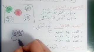 مراجعة عامة في مادة الرياضيات للسنة الاولى ابتدائي **الجزء الاول**