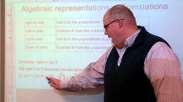Algebraic Representations of Transformations