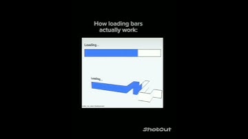 How loading bars actually work💀💀
