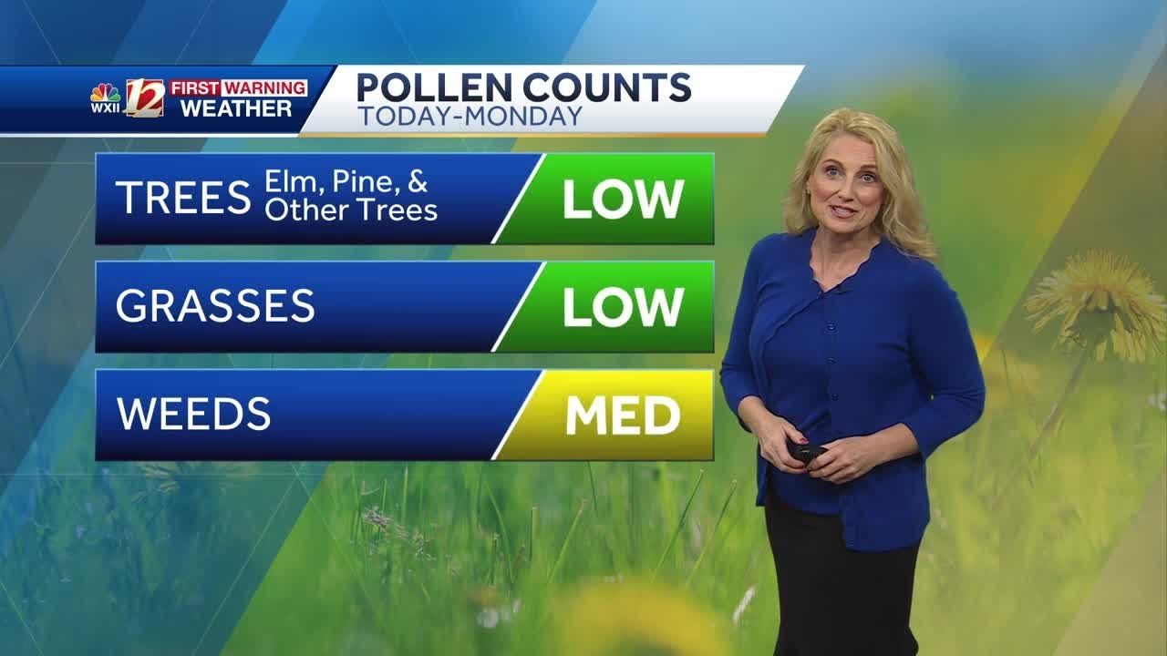WATCH: Beautiful Start to the Weekend, Rising Rain Chances Sunday - YouTube