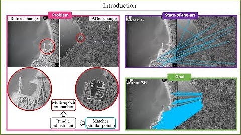 ISPRS 2022 Nice - Feature matching for multi-epoch historical aerial images
